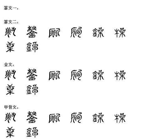 只的部首|只 的字義、部首、筆畫、相關詞